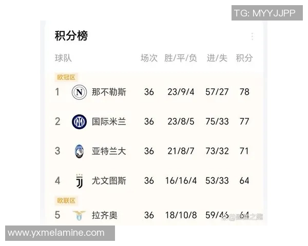 欧洲五大联赛历史最长连胜纪录揭秘巴萨拜仁利物浦等豪门齐上榜